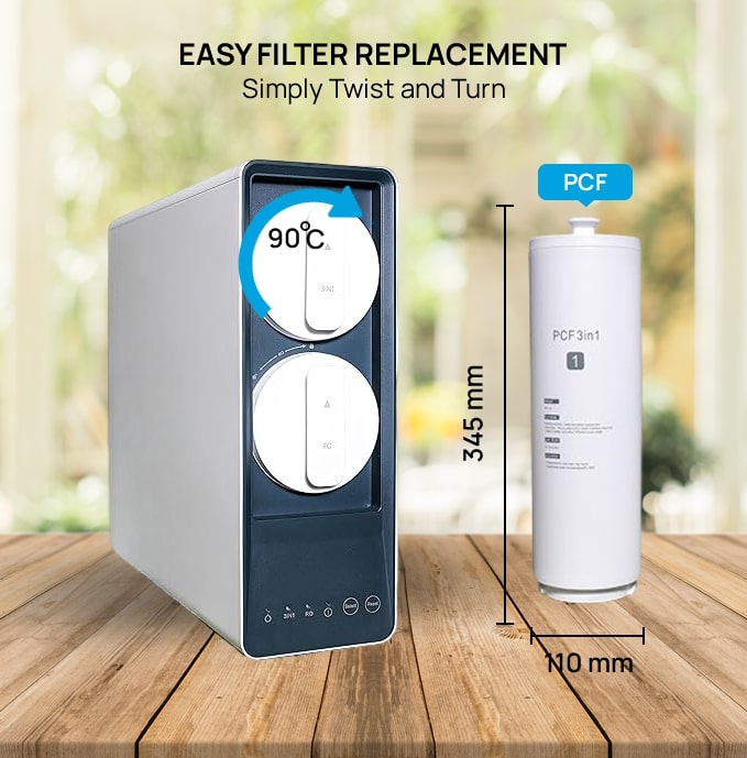 Culligan Reverse Osmosis Marco | | Celtic Water Solutions