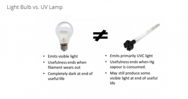 Why Must I Change My UV Bulb When it is Still Lit?
