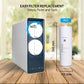 Culligan Reverse Osmosis Marco | | Celtic Water Solutions